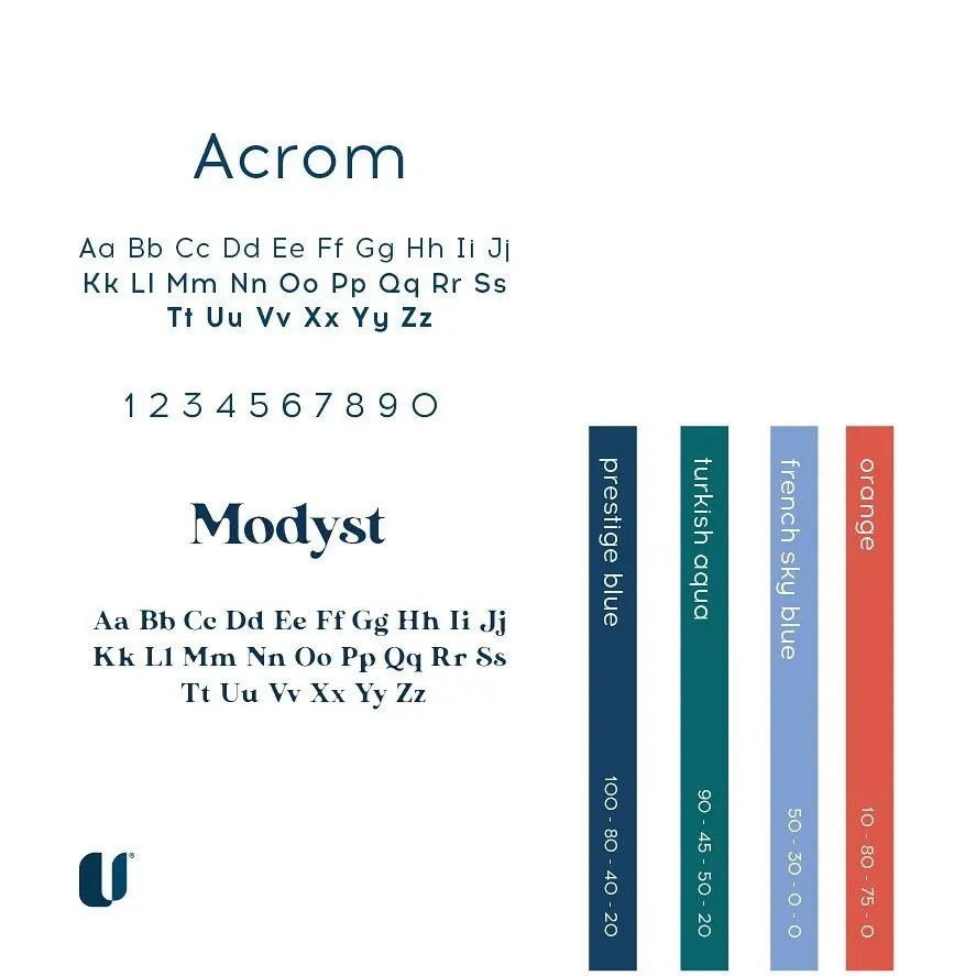 Unique Contract, image 5